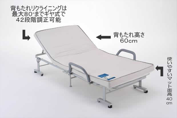 AX−BE556機能