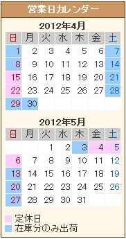 2012N4E5cƓ̂m点