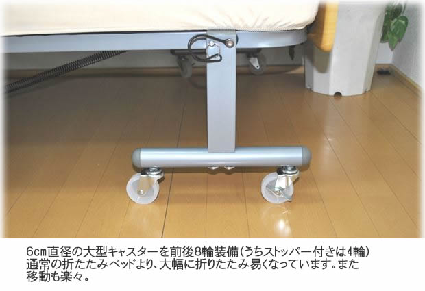 a6̑^LX^[