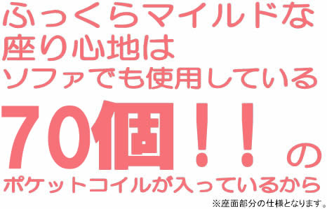 座面には63個のポケットコイル